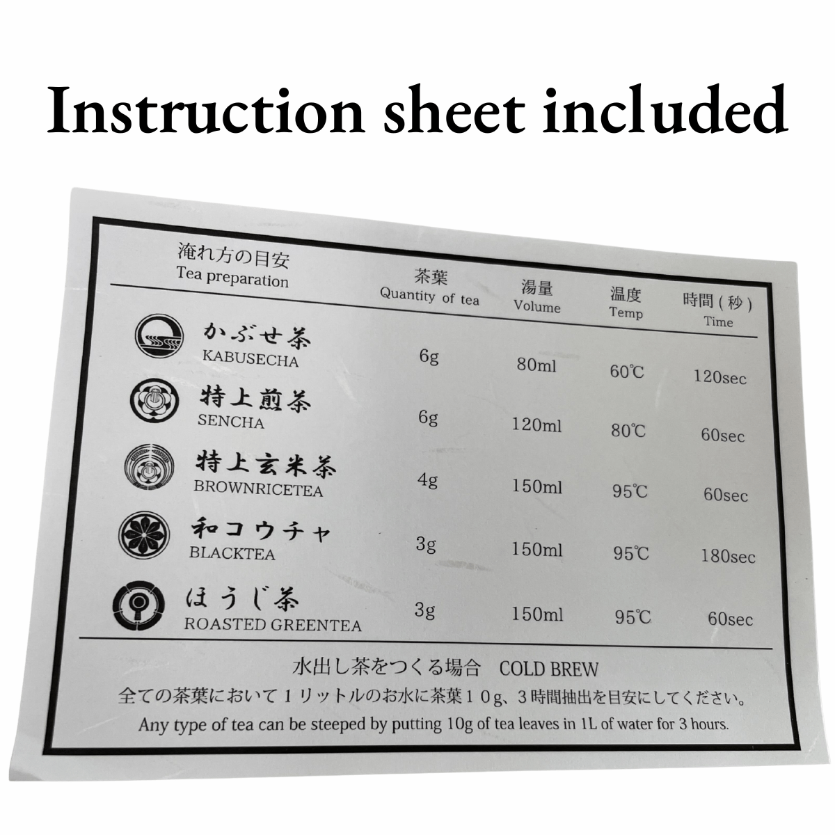 Artisan Japanese Tea Flight 5 Selections - Tokyo Fresh Direct