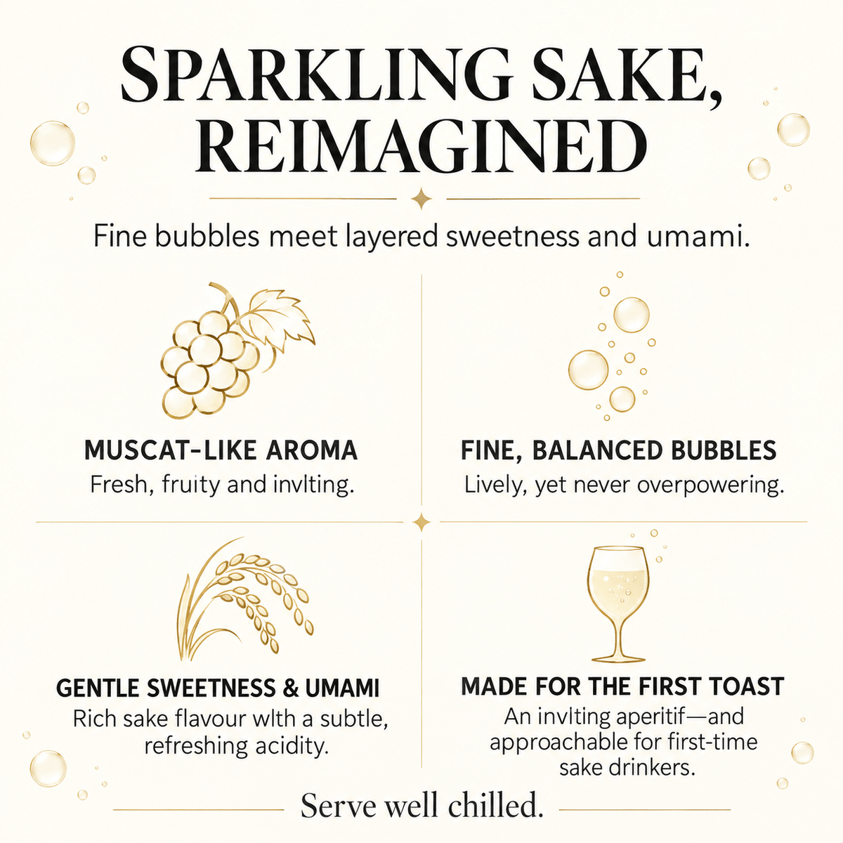 KAGURA ROCA Sparkling 720ml Alc.7% - TFD (Tokyo Fresh Direct)