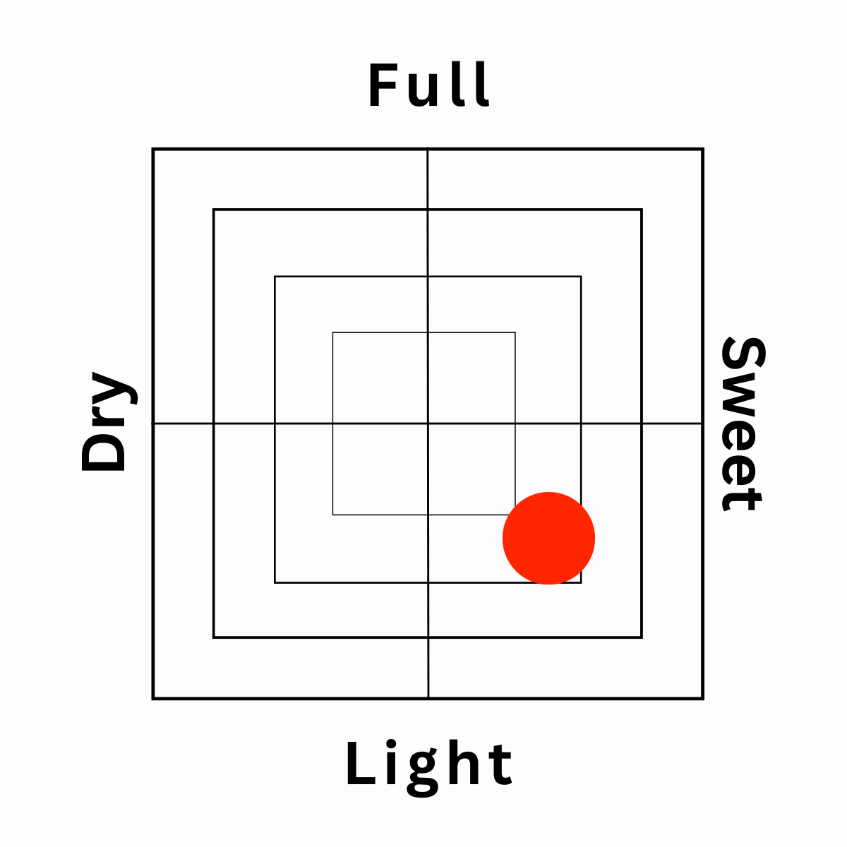OCHIAI SHUZOJYO Kaze No Fukuro Owl Barley Shochu 720ml ABV. 25% - Tokyo Fresh Direct