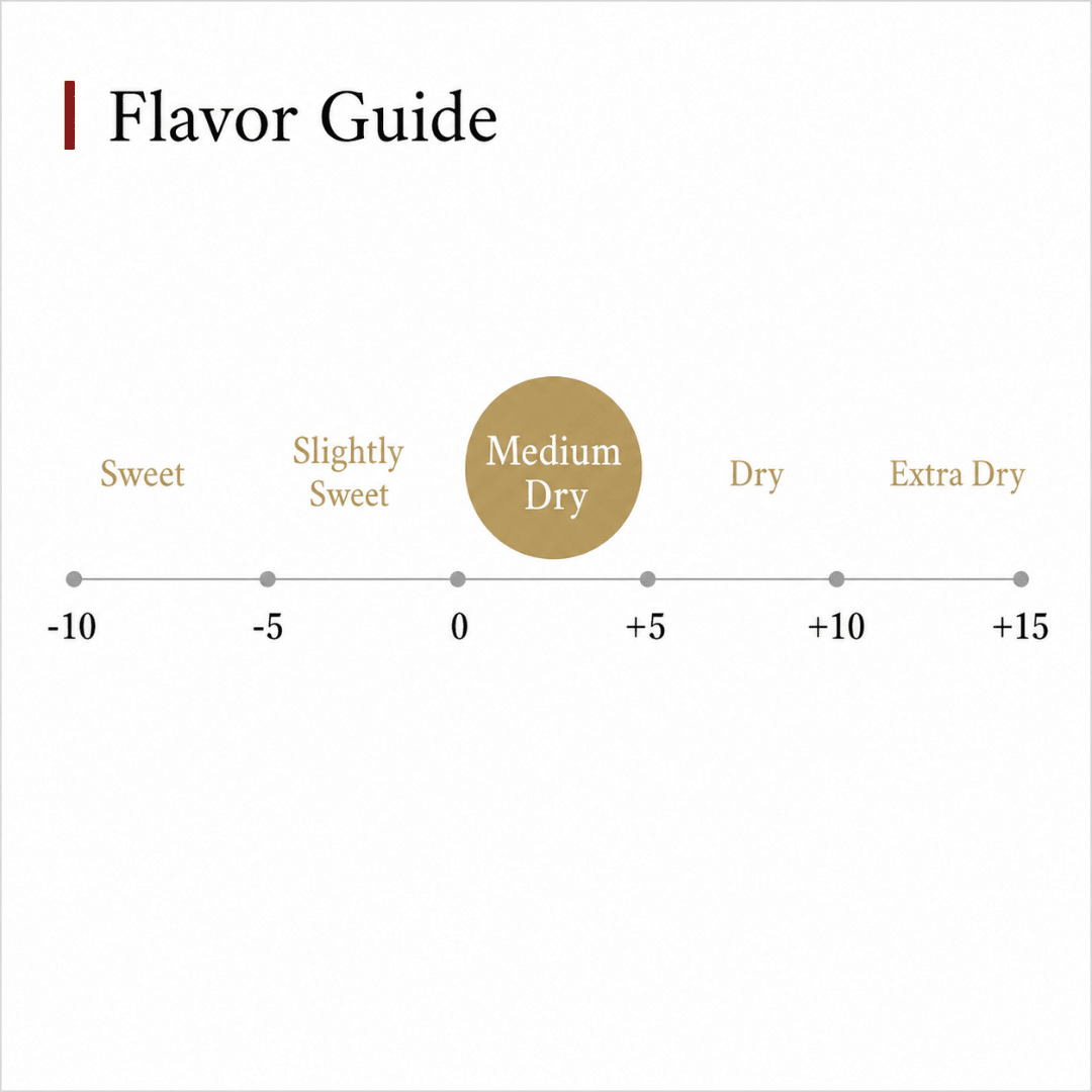 Sake Hitosuji Stalwart Junmai Sake 720ml ABV.15% - TFD (Tokyo Fresh Direct)