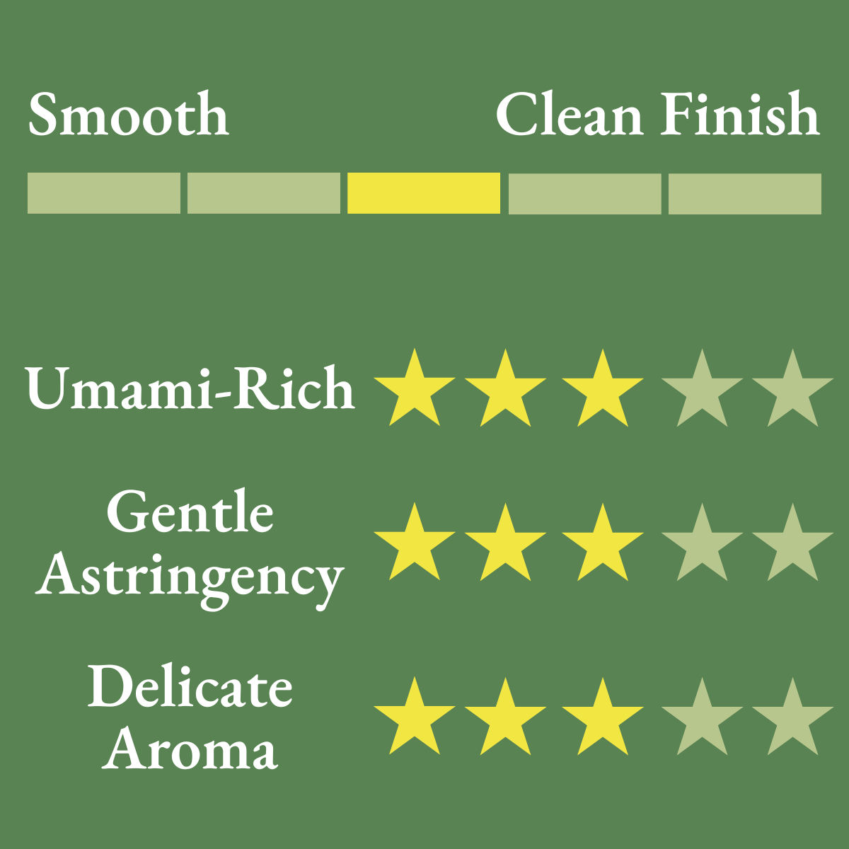 Shizuoka Fresh Leaf Green Tea Bags 18P - Tokyo Fresh Direct