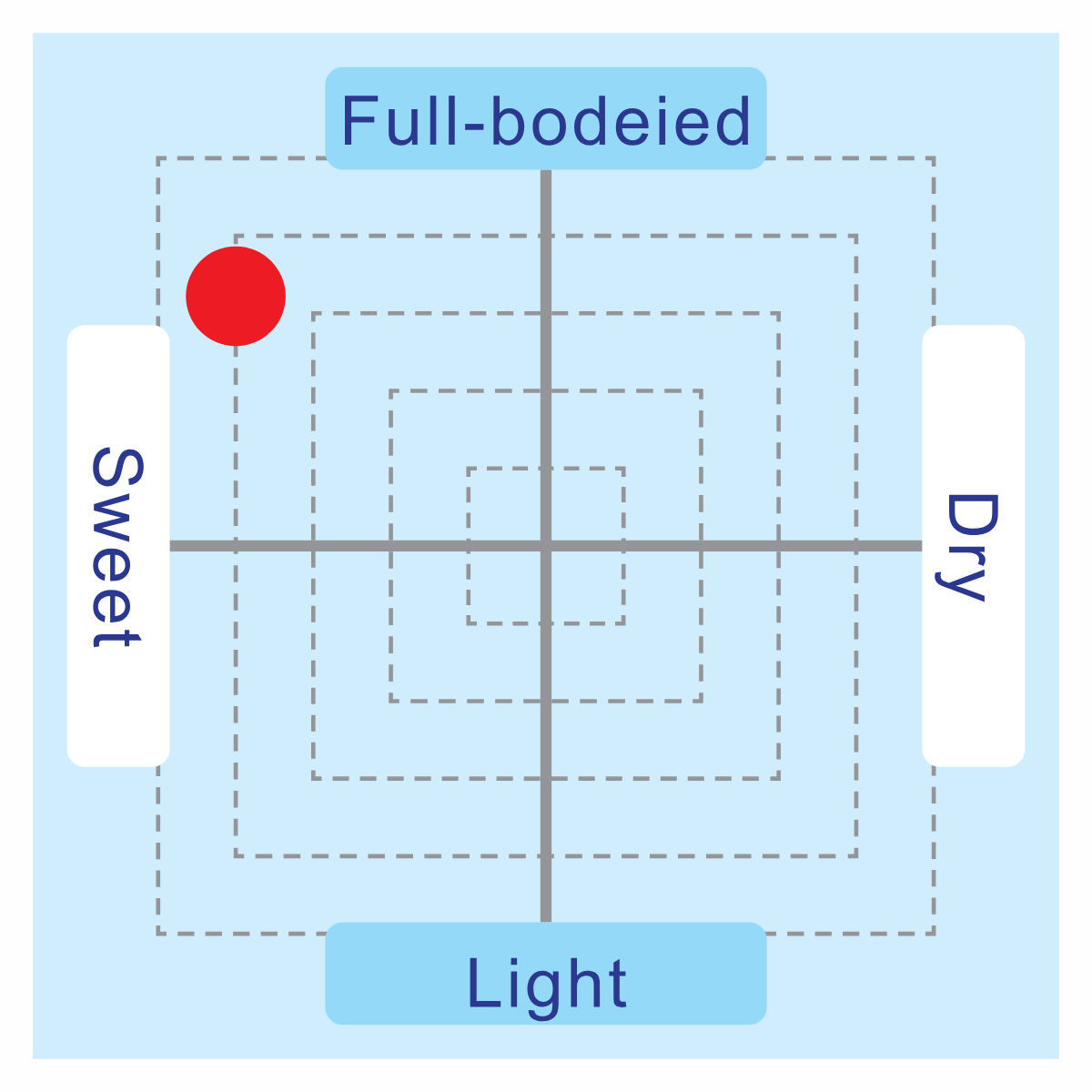 TAMAJIMAN Junmai Muroka 720ml 14% ABV - Unfiltered Junmai Sake - Tokyo Fresh Direct