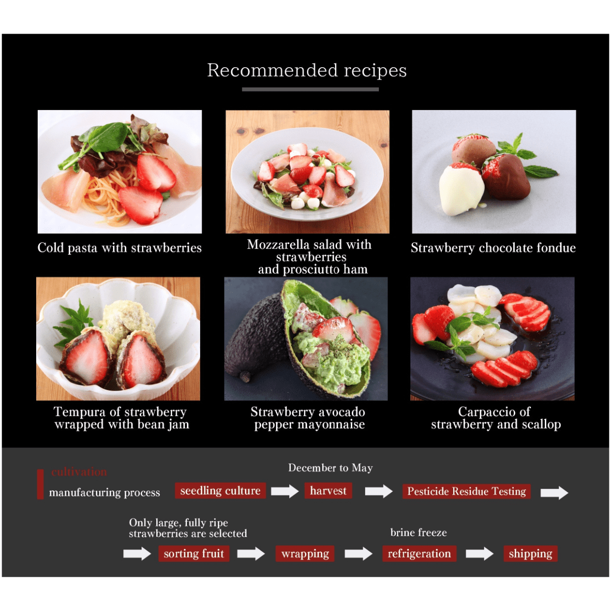 TOOMIN ICHIGO Premium Frozen JP Strawberry JFC - Tokyo Fresh Direct