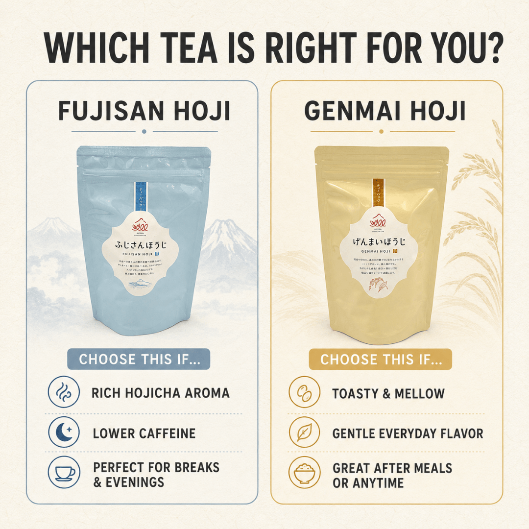 Mt. Fuji Foothills Genmai Hojicha 10 Tea Bags - TFD (Tokyo Fresh Direct)