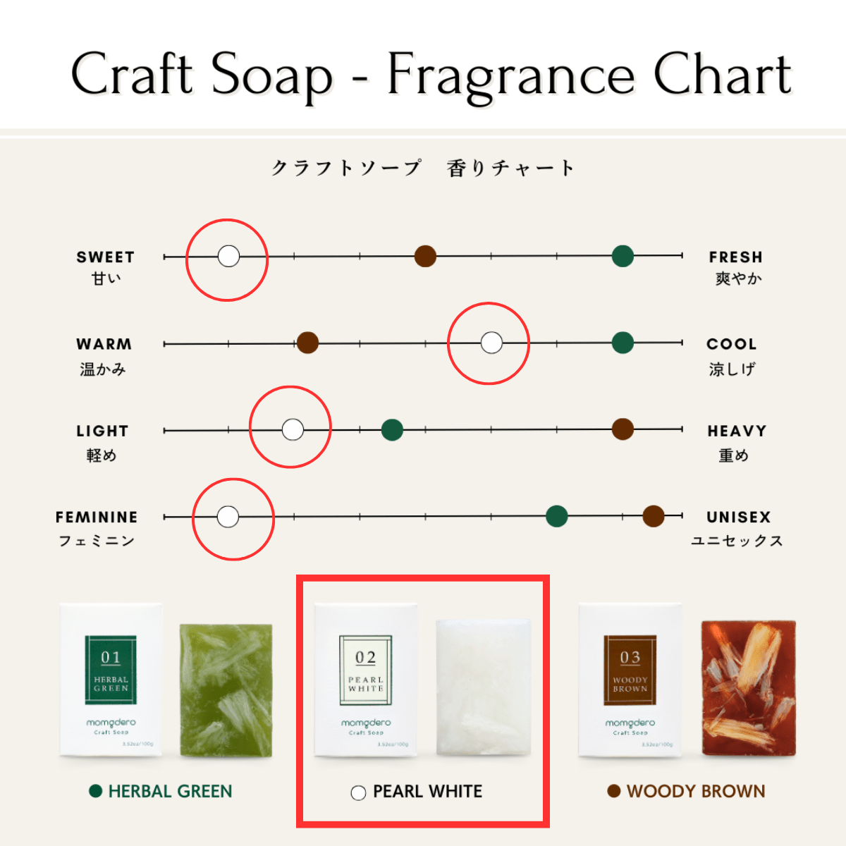 [Natural origin, for sensitive skin] Craft Soap Pearl White - Tokyo Fresh Direct