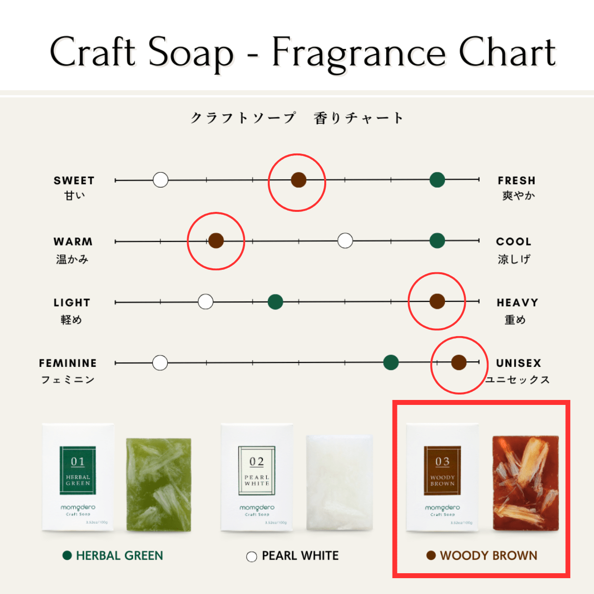 [Natural origin, for sensitive skin] Craft Soap Woody Brown - Tokyo Fresh Direct